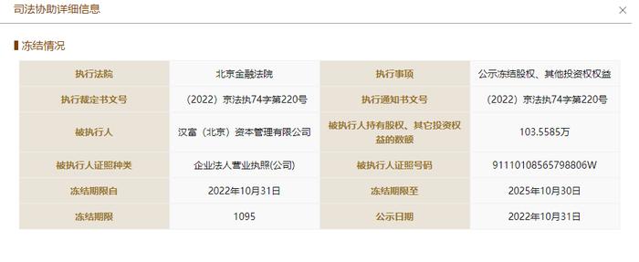 資本大佬韓學淵遠走美國？漢富系崩塌，股權(quán)凍結(jié)波及360數(shù)科關(guān)聯(lián)方